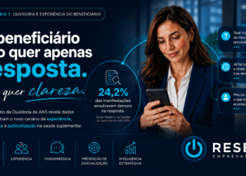Executiva analisando experiência do beneficiário em operadoras de saúde com destaque para dados da Ouvidoria da ANS sobre clareza, confiança e tempo de resposta.